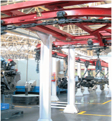 overhead-i-beam-conveyor