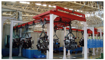 paint-finish-sys
