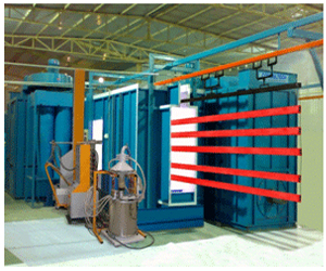 powder coating booth